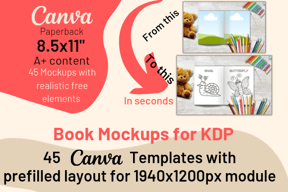 KDP Book Mockup Templates: A Strategic Tool for Authors and Creators